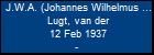 J.W.A. (Johannes Wilhelmus Antonius) Lugt, van der