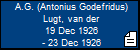 A.G. (Antonius Godefridus) Lugt, van der