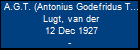 A.G.T. (Antonius Godefridus Theodorus) Lugt, van der