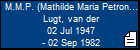 M.M.P. (Mathilde Maria Petronella) Lugt, van der