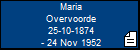Maria Overvoorde