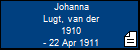 Johanna Lugt, van der
