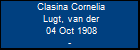 Clasina Cornelia Lugt, van der