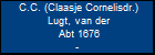 C.C. (Claasje Cornelisdr.) Lugt, van der