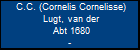 C.C. (Cornelis Cornelisse) Lugt, van der
