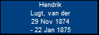 Hendrik Lugt, van der
