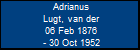 Adrianus Lugt, van der